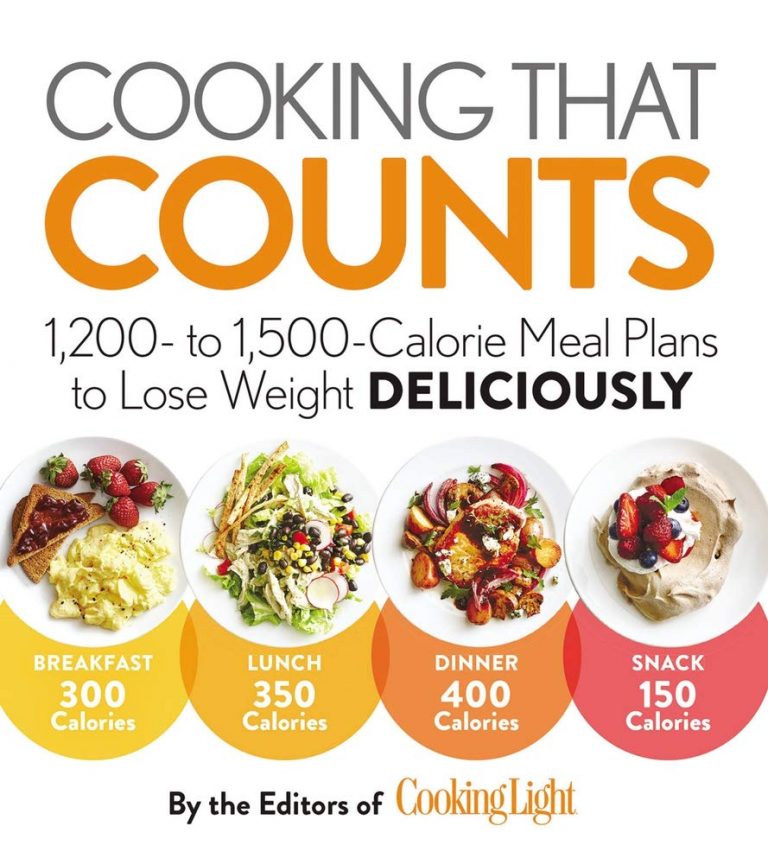 Cooking that Counts: 1,200- to 1,500-Calorie Meal Plans to Lose Weight Deliciously